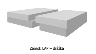 Izolačná doska termPIR AL - Image 2